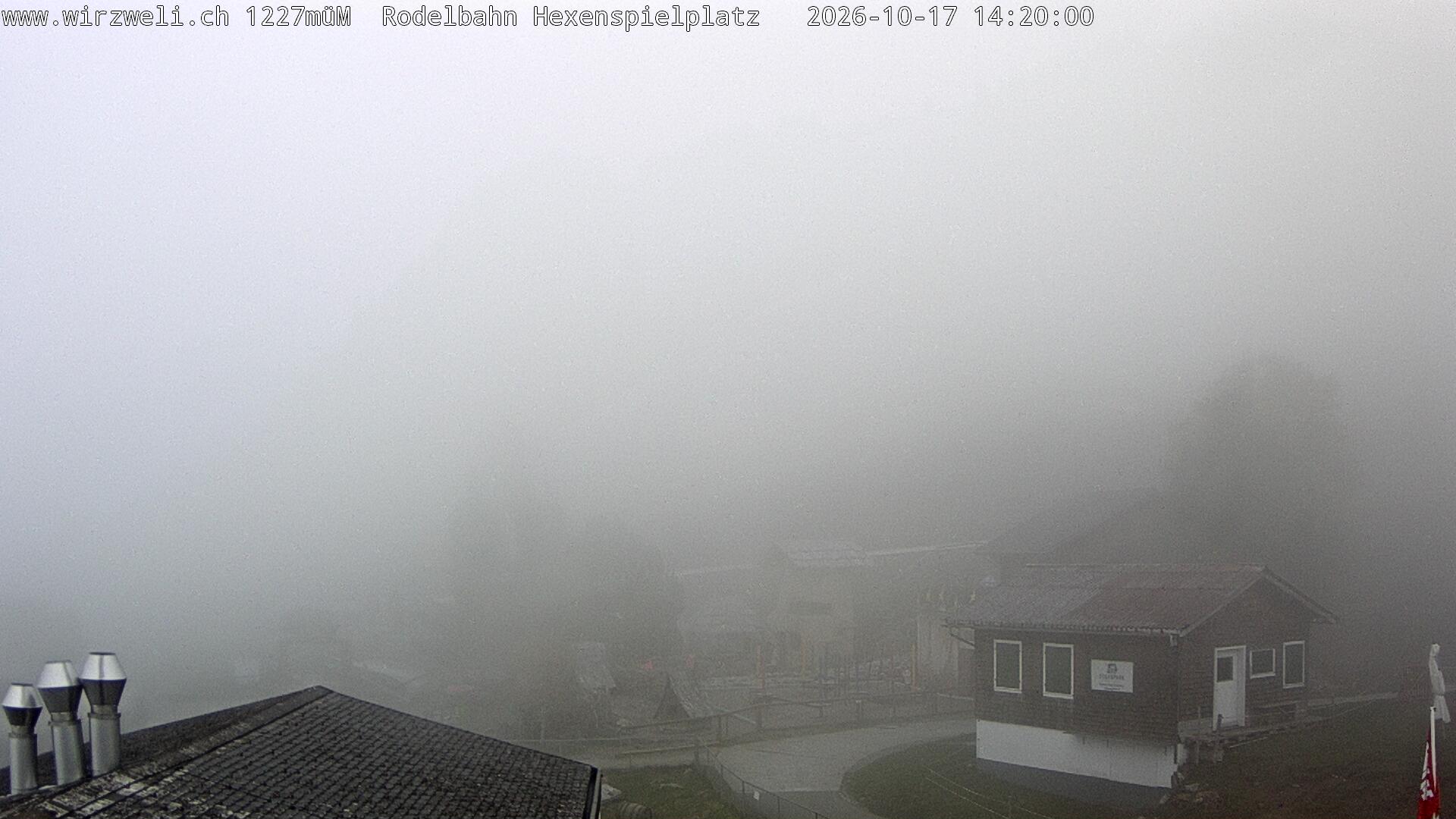 Rodelbahn